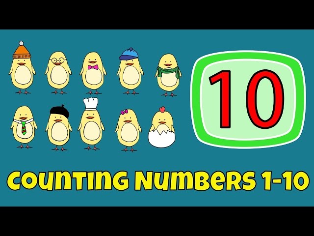 Counting Numbers | Numbers 1-10 lesson for children
