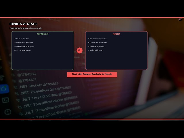 NestJS Explained In 2 Minutes