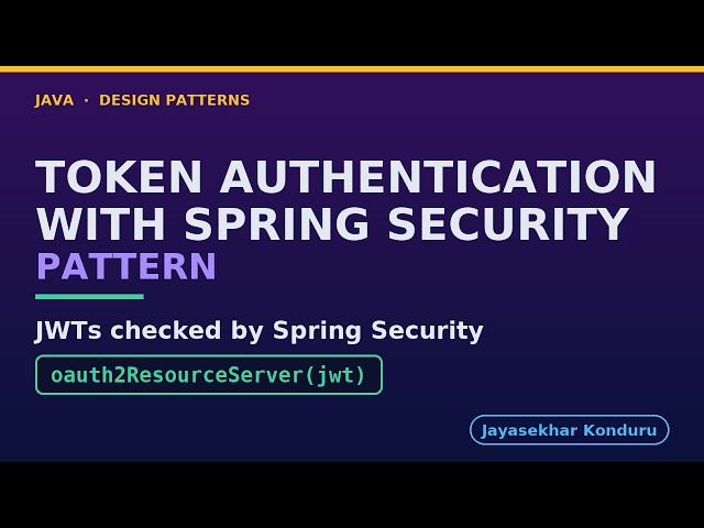 Token Authentication (JWT) with Spring Security