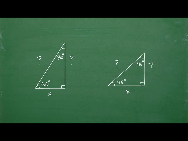 Want to PASS Geometry? You better know this…