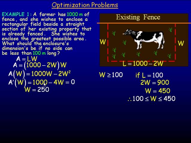 Optimization Problems Part 1