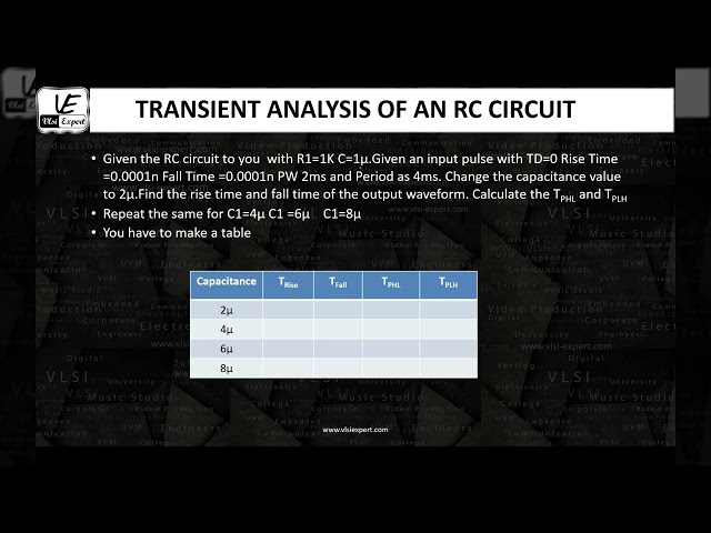 Parametric Sweep Analysis -Using HSPICE