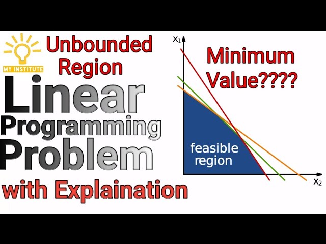 Lpp class-12 Minimum Value with Unbounded region