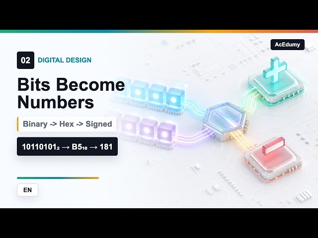 Digital Design #02 | Binary, Hex and Signed Numbers