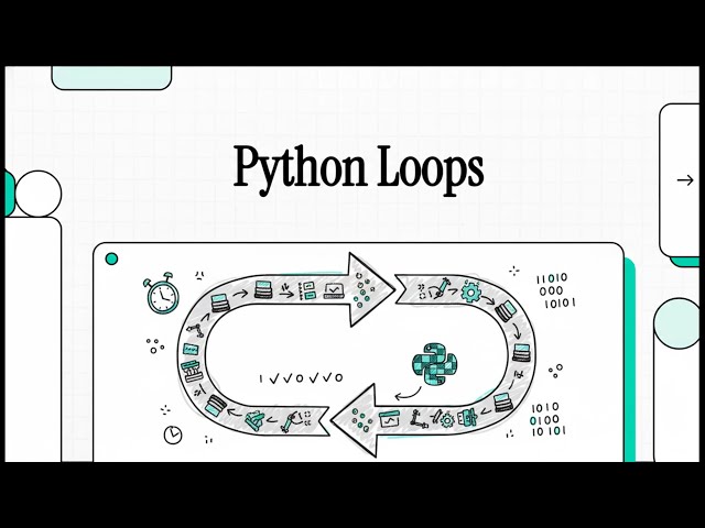 Python Loops : 7