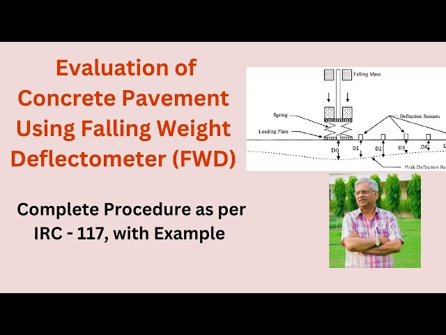 Structural Evaluation of Concrete Pavements using Falling Weight Deflectometer (FWD), IRC 117, 2014