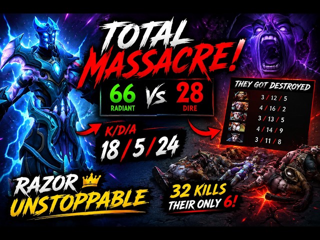 I Don’t Think They’ll Queue Again After This… | Razor Dota 2
