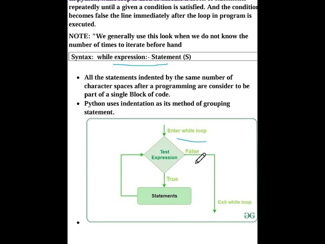 Loop Control Statements #While loop in python #coding #interviewprep #pythontutorial #tech #program