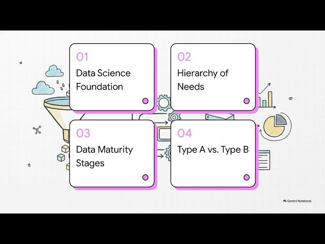 What is a Data Engineer in 2026? (The Real Architecture)