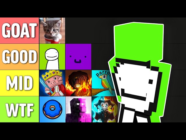 Ranking Minecraft's BEST PVP Players (2026)