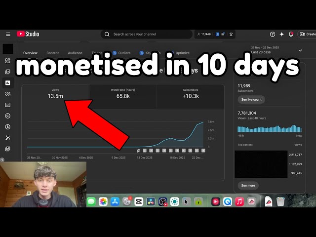 I Blew Up a Shorts Channel in 7 Days Using Sora Ai