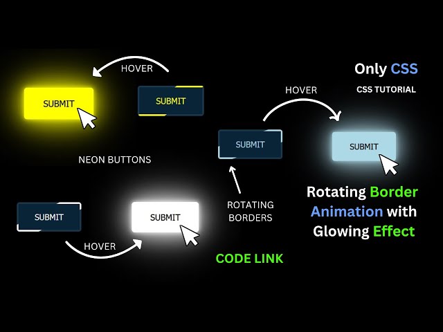 CSS DOUBLE ROTATING BORDER ANIMATION WITH GLOWING HOVER EFFECTS | #css #button  #webdevelopment