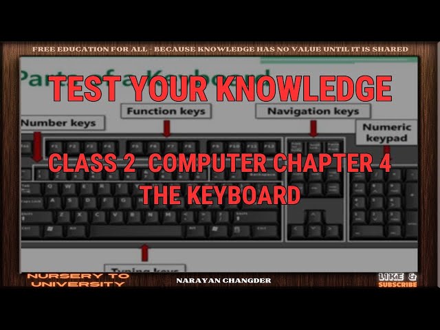 CLASS 2  COMPUTER CHAPTER 4 THE KEYBOARD