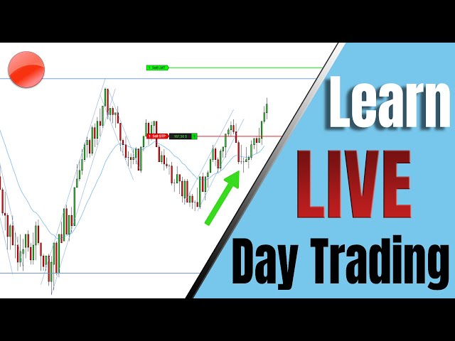LIVE Trading Second Entry Pattern | Trading Range Structure