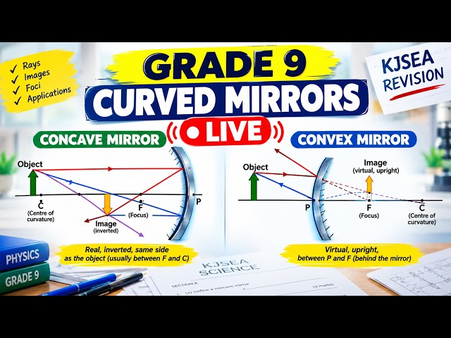 WAVES GRADE 9 KJSEA 2026 INTEGRATED SCIENCE REVISION – WAVES LIVE 🔴