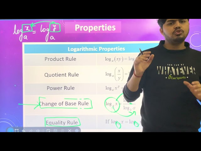 Class 11|Logarithmic Function (L-1): Introduction and Properties of log
