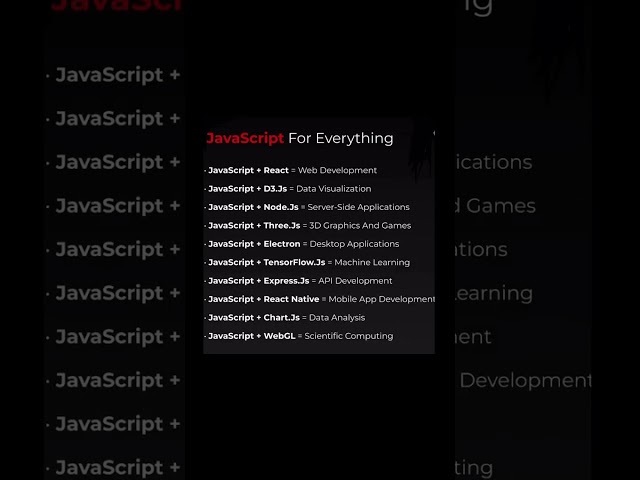 MIND-BLOWING Javascript Secrets Revealed in Just 5 seconds