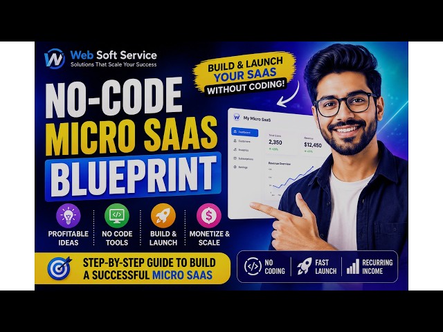 How to Build a Micro SaaS Without Coding | Complete No-Code Blueprint