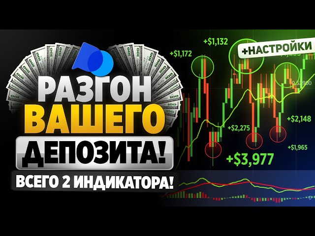 КАК РАЗГОНЯТЬ ДЕПОЗИТ ПРАВИЛЬНО!? Покет опшн! Разгон депозита