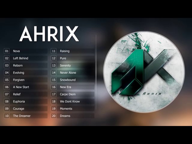 Top 20 songs of Ahrix / Ahrix Collection