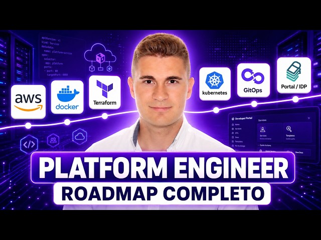 Platform Engineering Roadmap