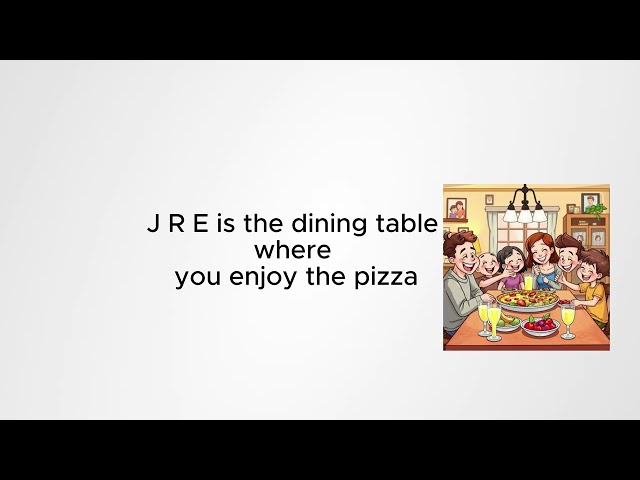 jdk jre,jvm