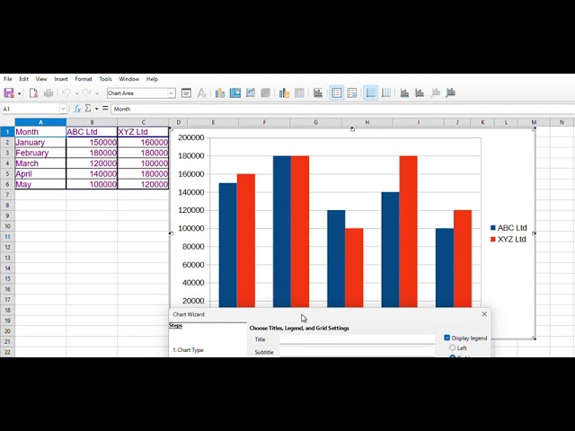 #practical  8, COLUMN CHART AND LINE CHART