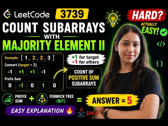 LeetCode 3739 | Fenwick Tree + Prefix Sum | Java Solution | Step-by-Step Explanation🔥#leetcode