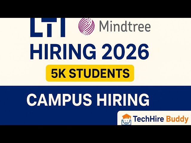 LTI Mindtree Hiring 2026 Batch | Exam Pattern, Interview Process, Salary, Preparation Tips
