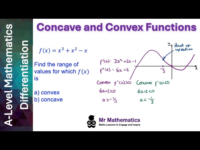 Using the Second Derivative – Concave vs Convex Functions | Mr Mathematics