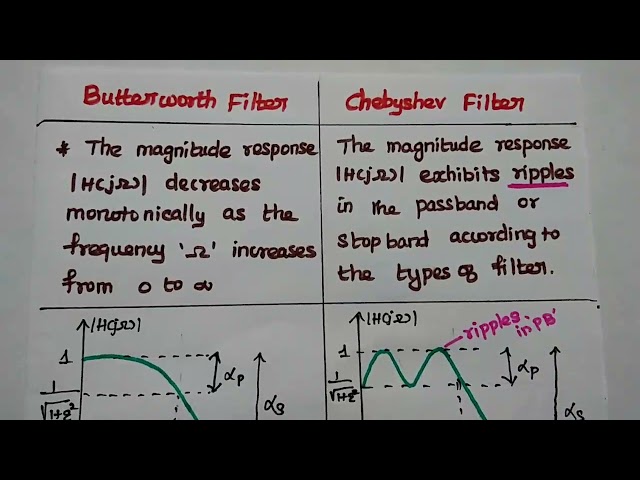 Comparison of Butterworth Filter and Chebyshev Filter - Analog Filter Design - DTSP - DSP