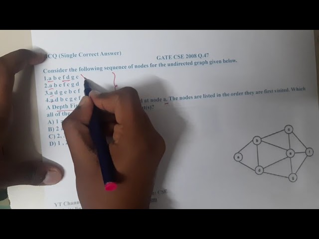 GATE CSE 2008 Q 47 || Graph ||Data Structure || GATE Insights Version: CSE