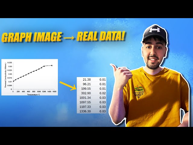 Grab Data from Any Graph Image: GetData graph Digitizer Tutorial
