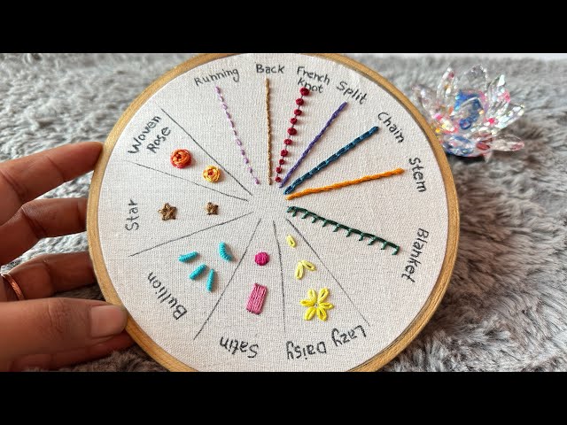 12 basic embroidery stitches tutorial || Embroidery for Beginners || Let’s Explore