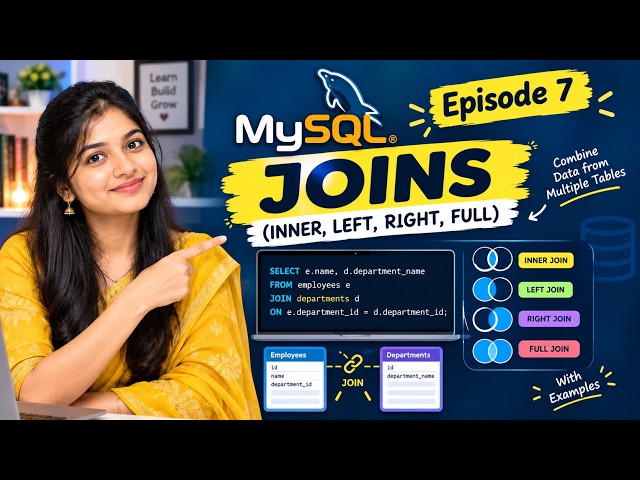 MySQL Episode 7 | SQL JOINS Explained – INNER JOIN, LEFT JOIN, RIGHT JOIN & FULL JOIN with Examples