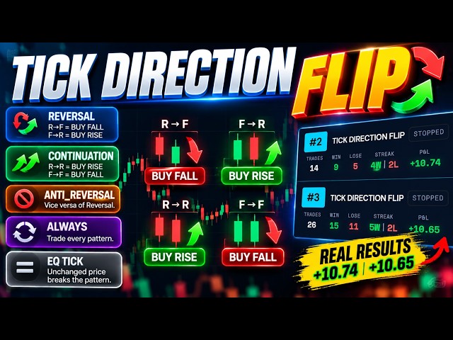 TICK DIRECTION FLIP | Botriv.com