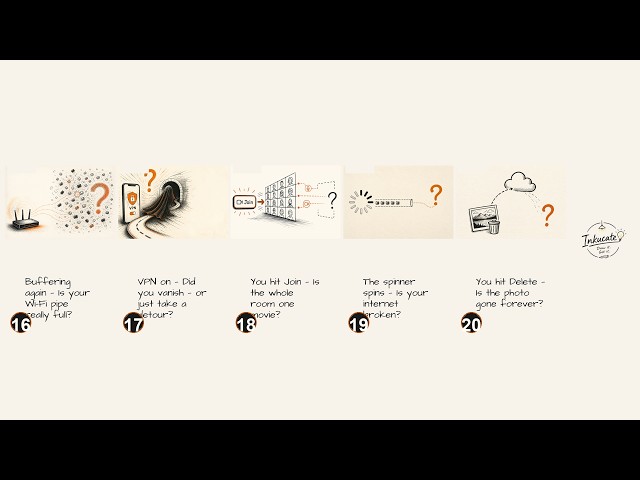 Buffering again. Is your Wi-Fi pipe really full? + more | Inkucate Ep16–20