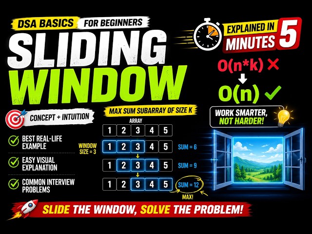 Sliding Window Explained in 5 Minutes | O(n*k) to O(n) Optimization | DSA Basics for Beginners