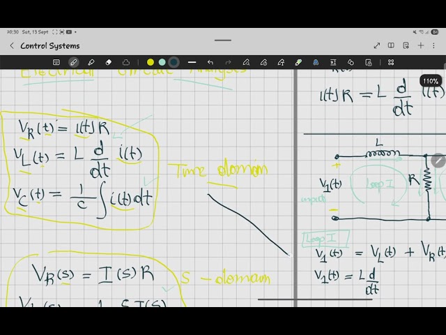Finding the Transfer Function in R-L Circuits | Step-by-Step Derivation