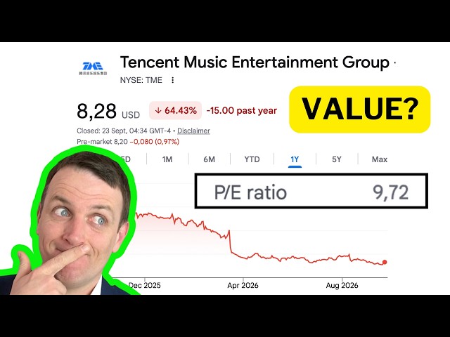 NYSE: TME - Tencent Music Stock Analysis