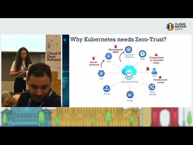 Never Trust, Always Verify: Principles of Zero-Trust Security in Kubernetes, Raluca Bica, Ericsson