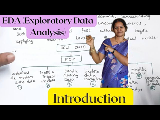 EDA (Exploratory Data Analysis) introduction #datascience #eda #machinelearning #ai #trending 