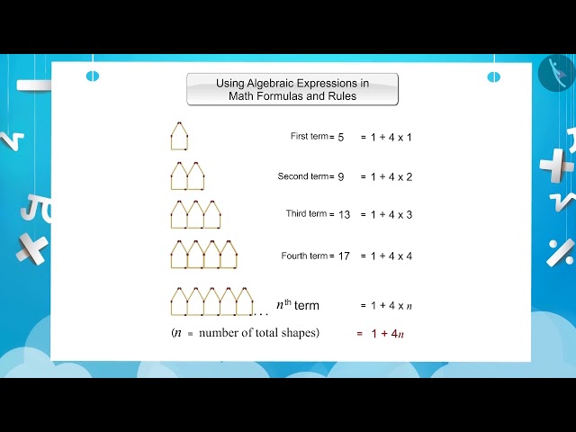 Algebraic expressions in formulas & rules | Part 1/3 | English | Class 7