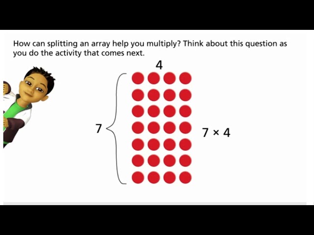 Envision Math Grade 3 Topic 3 Lesson 1