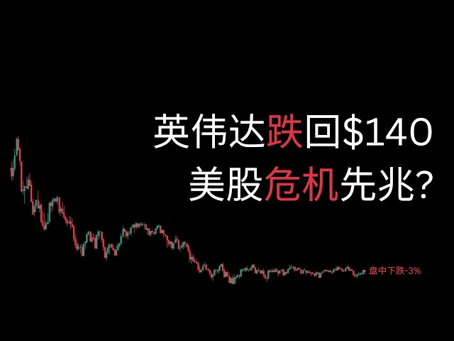 散户投资秘诀：专注自己口袋里的钱，而不是别人的