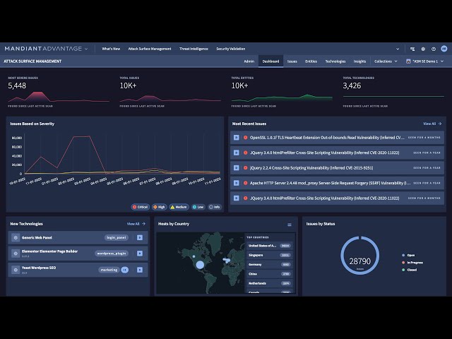 How Mandiant Attack Surface Management Works