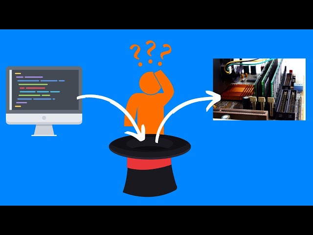 What is Infrastructure as Code (IaC)?