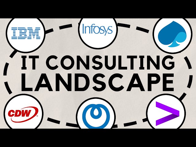 The Market Landscape - IT Consulting