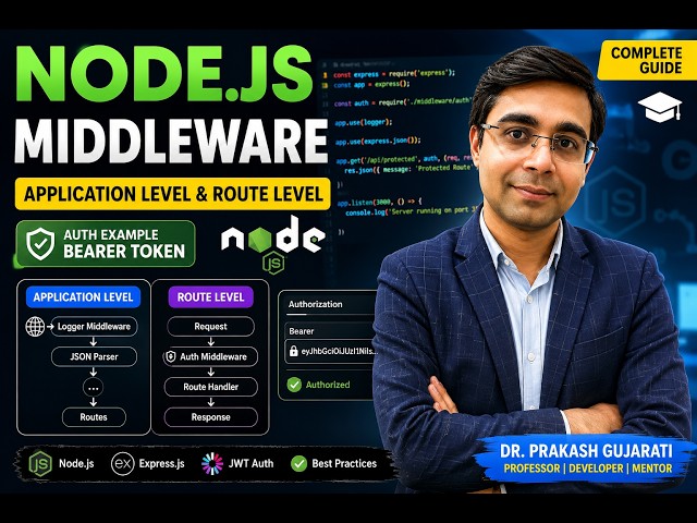 Node.js Middleware Tutorial in Express.js | Application-Level, Route-Level Middleware | Bearer Token