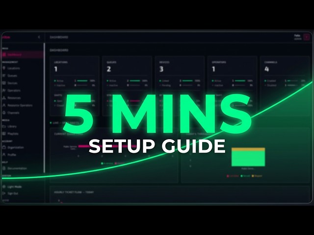 How to Launch a Queue Management System in Minutes | ritm.cloud Part 1: Admin Setup